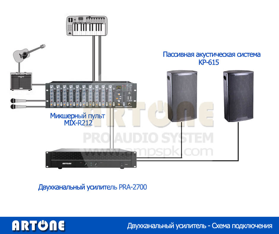 Двухканальный усилитель cхема подключения